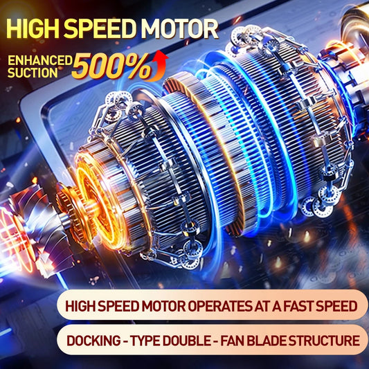 SZUK Mini Blower Car Vacuum Cleaner Powerful Cordless Cleaner Strong Suction Portable Car Vacuum Cleaner Turbo Fan Air Blower