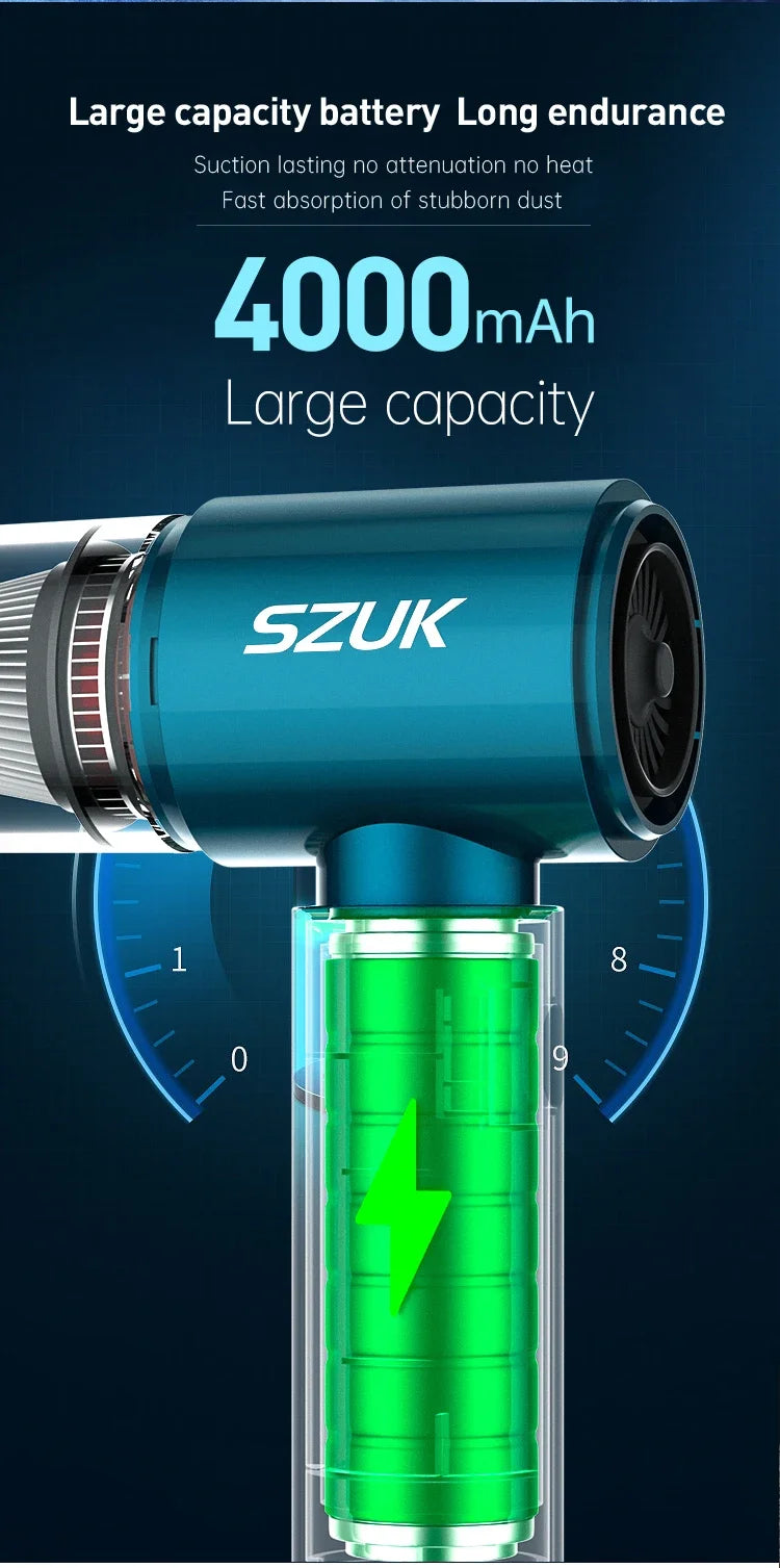 SZUK Mini Blower Car Vacuum Cleaner Powerful Cordless Cleaner Strong Suction Portable Car Vacuum Cleaner Turbo Fan Air Blower