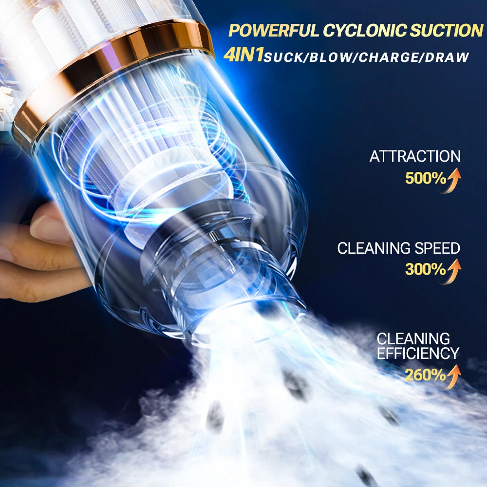 SZUK Mini Blower Car Vacuum Cleaner Powerful Cordless Cleaner Strong Suction Portable Car Vacuum Cleaner Turbo Fan Air Blower