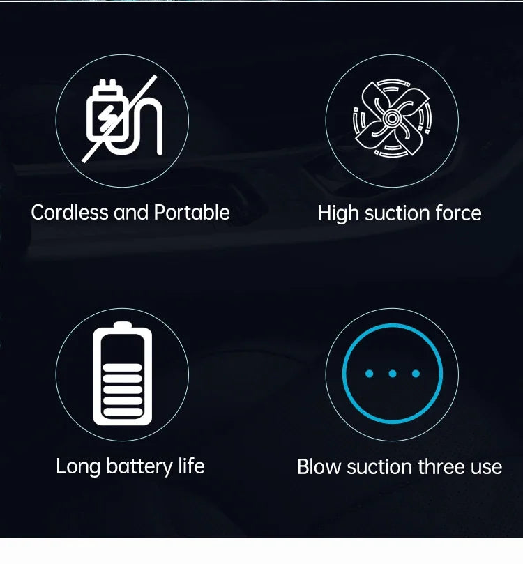 SZUK Mini Blower Car Vacuum Cleaner Powerful Cordless Cleaner Strong Suction Portable Car Vacuum Cleaner Turbo Fan Air Blower